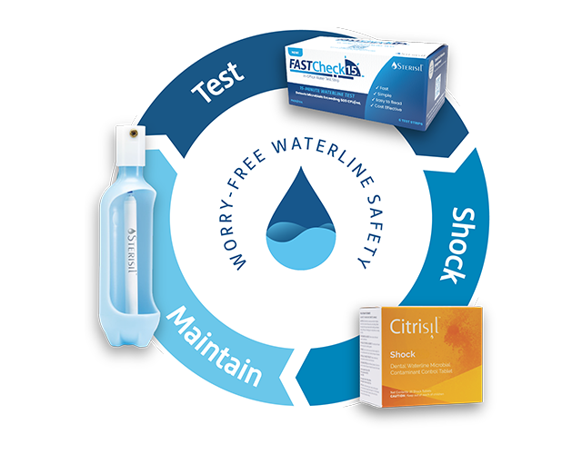 What’s Really Lurking in Your Waterlines?